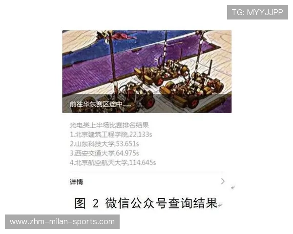 田径赛事引入即时成绩与排名动态发布系统，田径赛事成绩查询