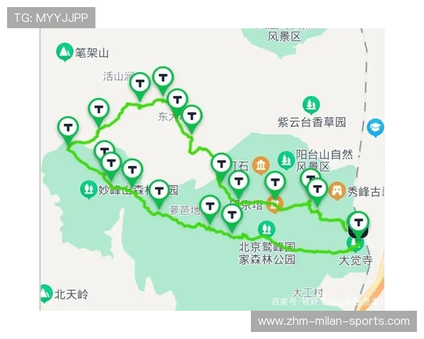 户外越野赛必备导航技能与路线识别